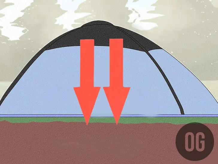 Tent Footprint Benefits