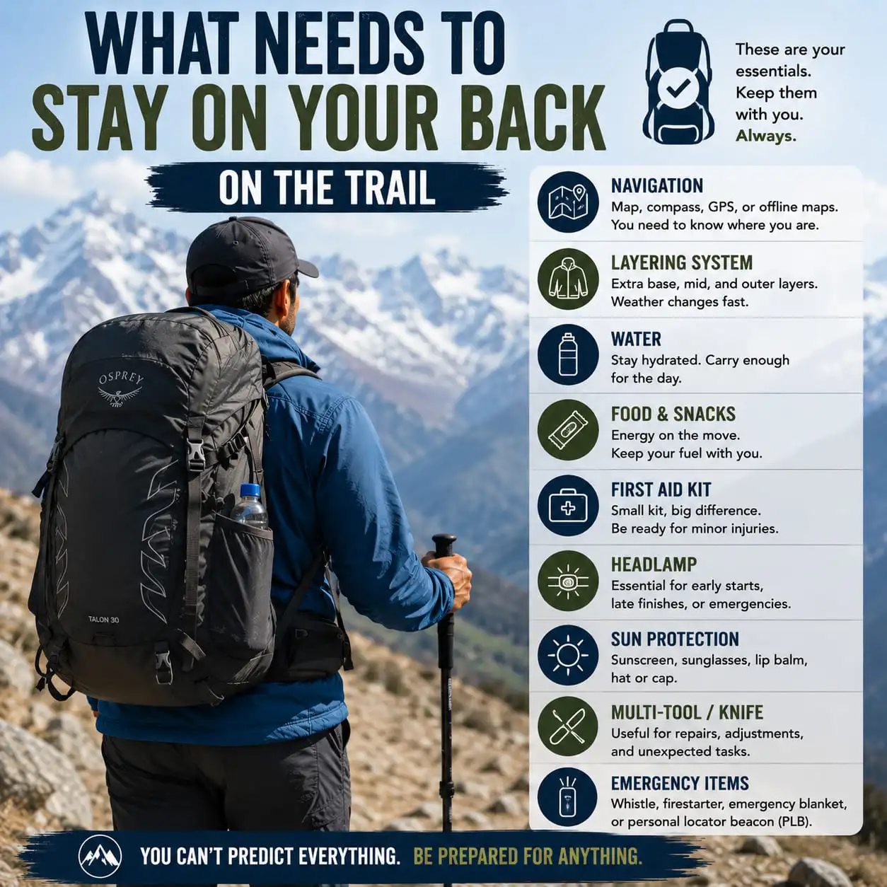 Kedarnath Winter Trek Packing List: Everything You Need to Pack