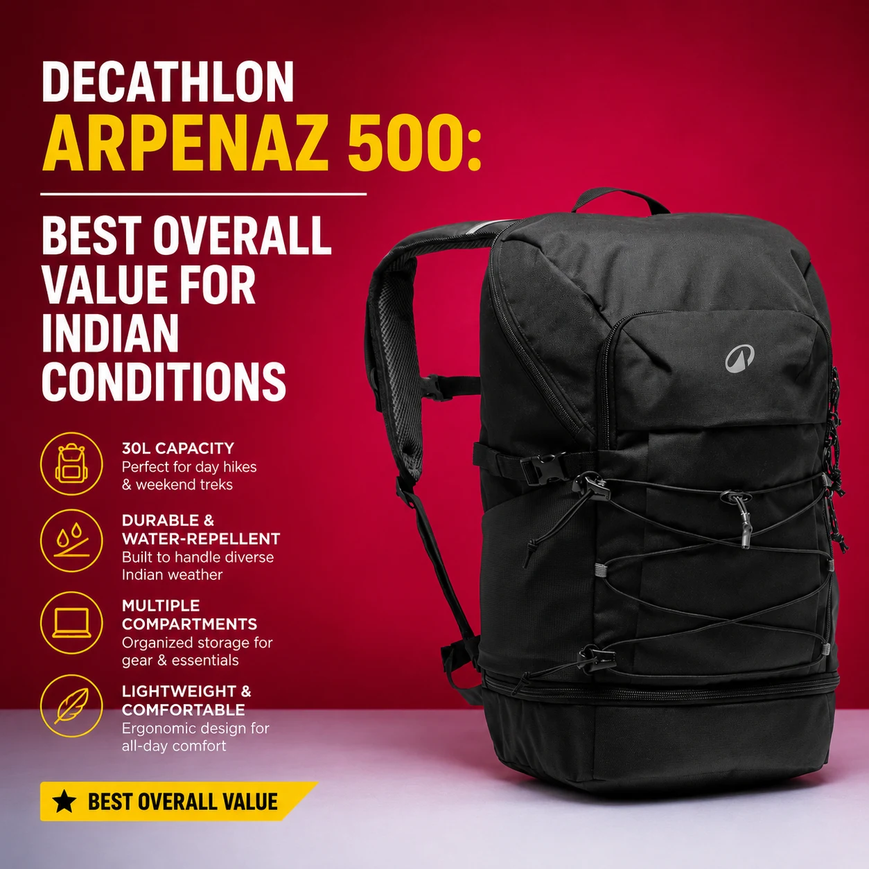 5 Best 25-30L Daypacks in India (2026): Monsoon & Trail Tested